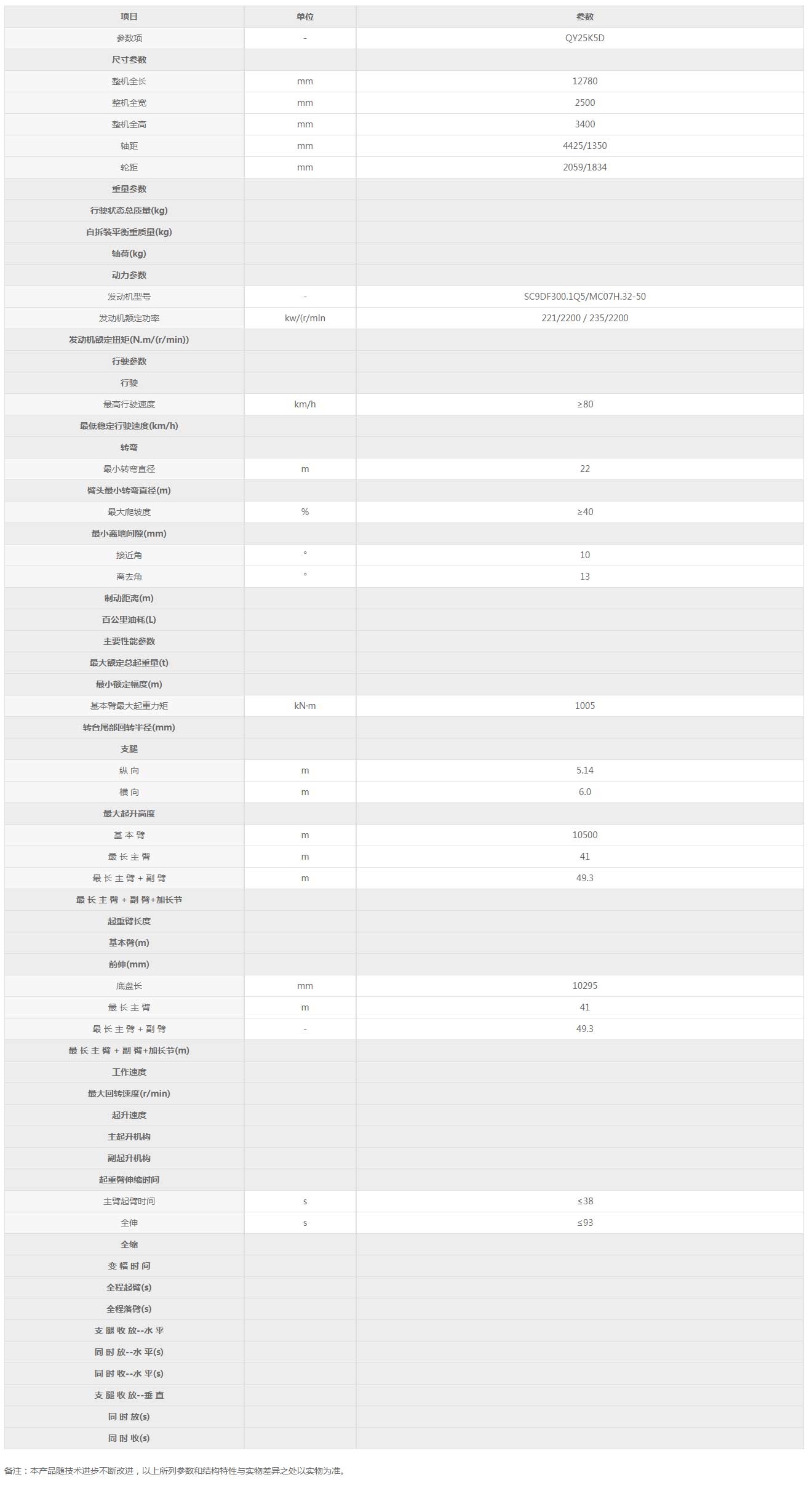 QY25K5D-汽車起重機-起重機械-徐工產(chǎn)品站.jpg