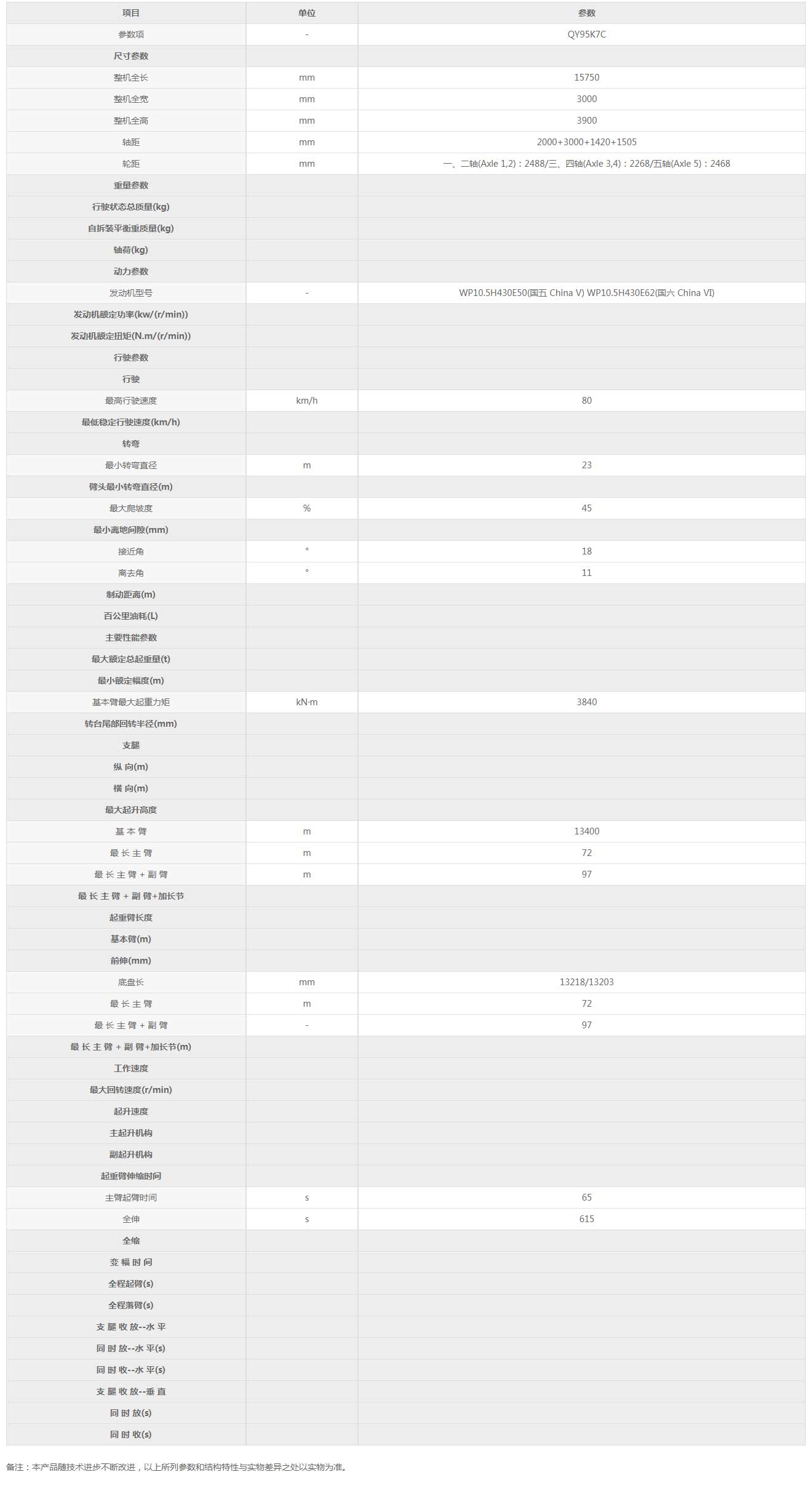 QY95K7C-汽車起重機-起重機械-徐工產(chǎn)品站.jpg