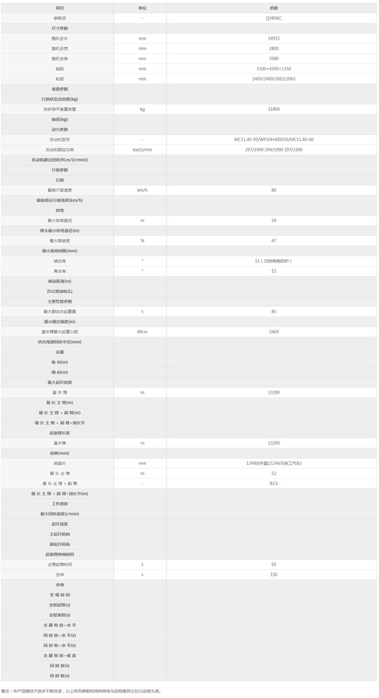 QY85KC-汽車(chē)起重機(jī)-起重機(jī)械-徐工產(chǎn)品站.jpg