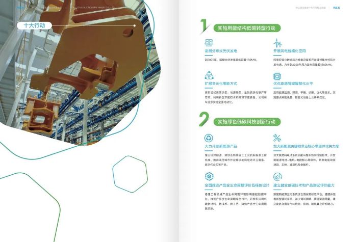 正式發(fā)布！《徐工碳達峰碳中和行動規(guī)劃綱要》