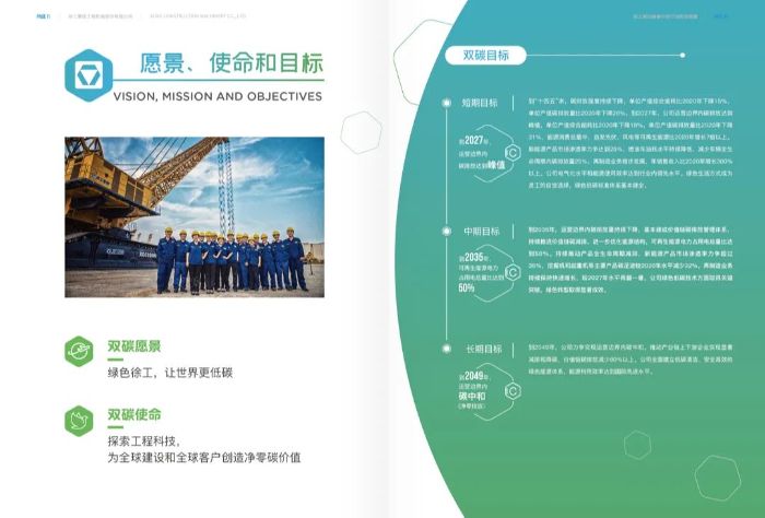 正式發(fā)布！《徐工碳達峰碳中和行動規(guī)劃綱要》